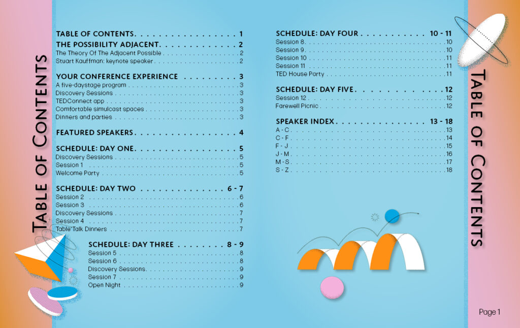 TED Possibility Program Table of Contents