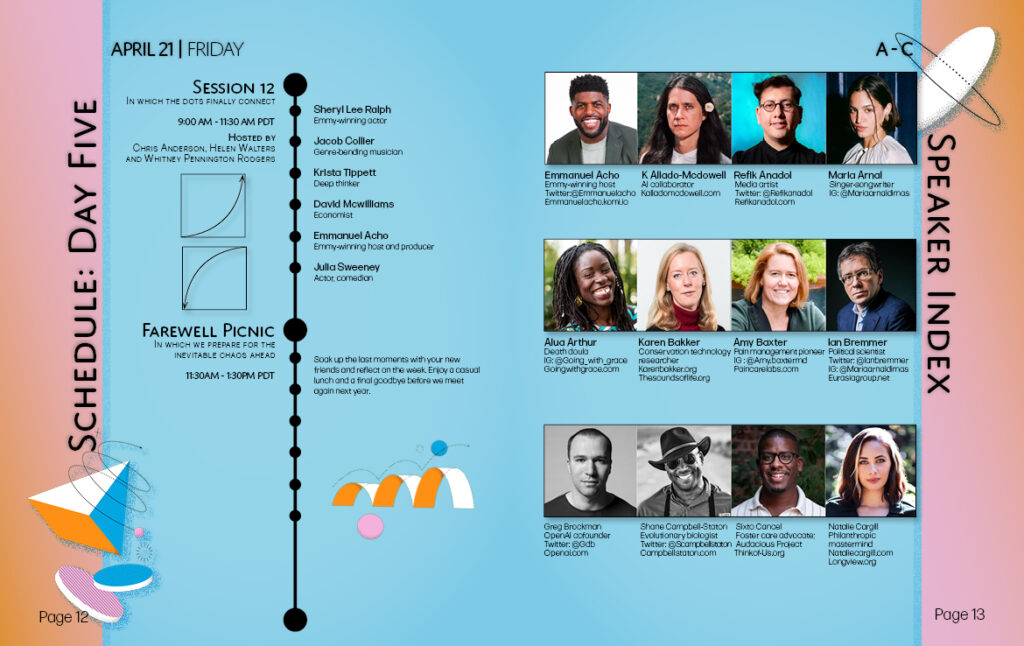 TED Possibility Program Timeline and speakers